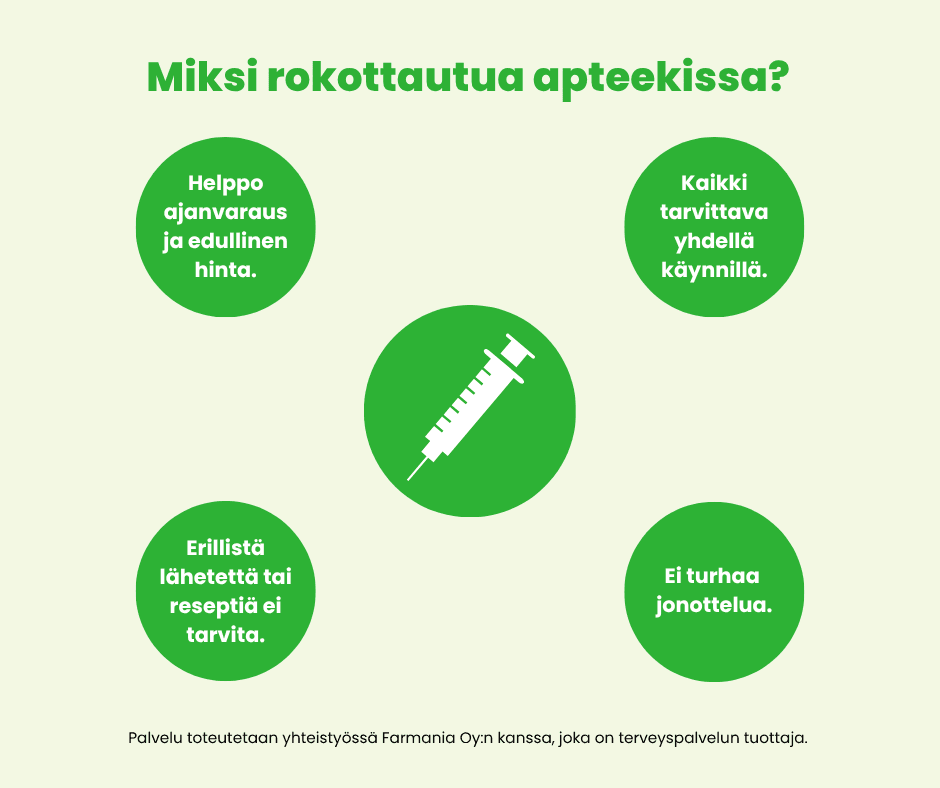 Kuva_rokotuspalvelu apteekissa